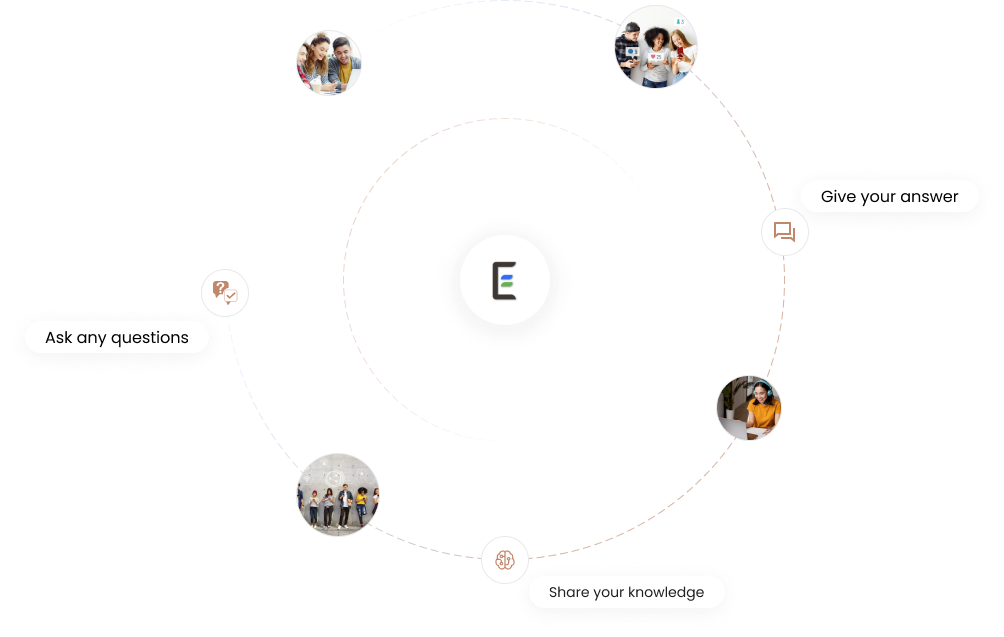 School Management System | LMS Software | Edneed